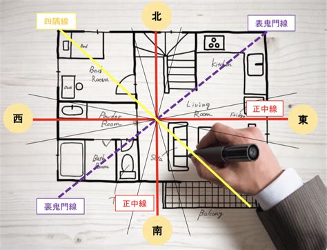 東南角部屋 風水|【風水】角には気がたまりやすい？角部屋・角地・角の対策と。